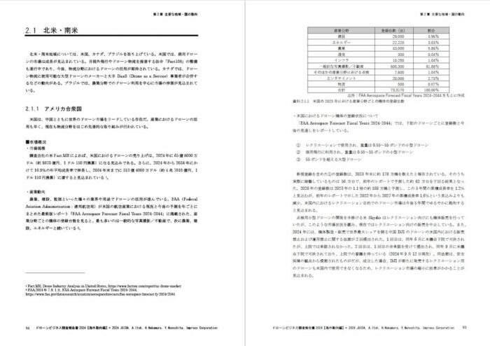 ドローンビジネス調査報告書2024　参考画像