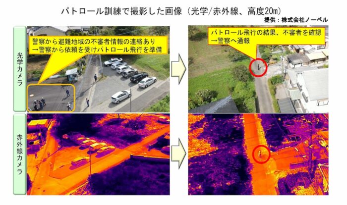 令和６年度大分県・豊肥地区総合防災訓練写真6